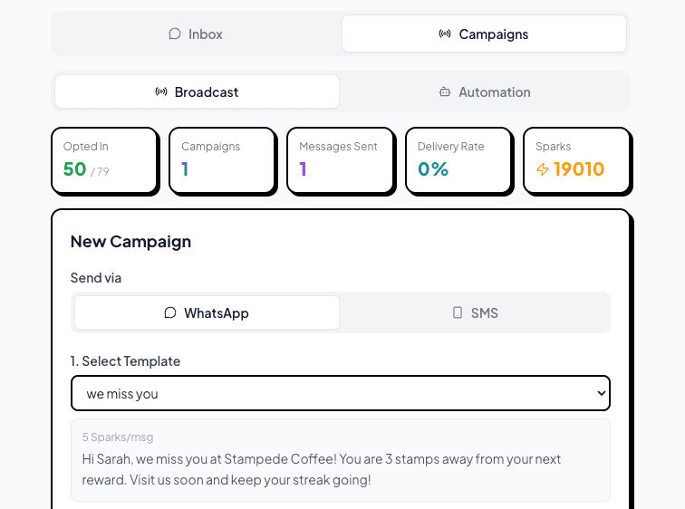 WhatsApp and SMS campaigns dashboard