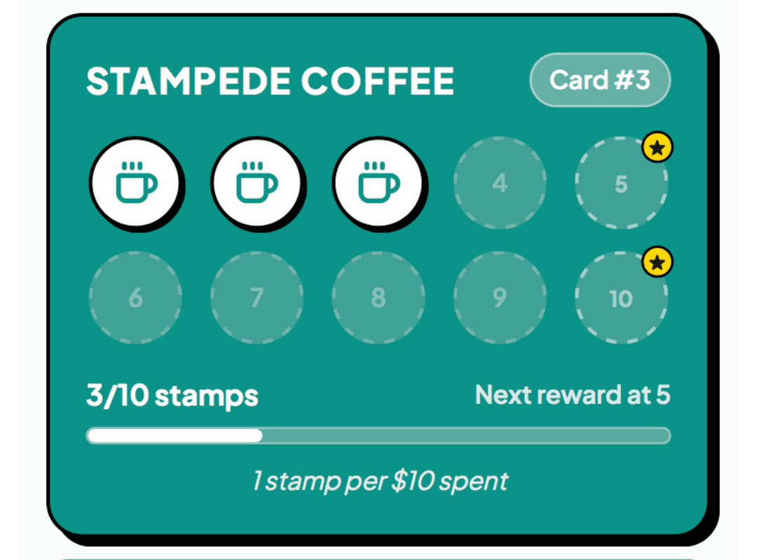 Digital stamp card